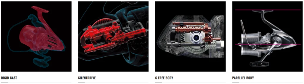 Tecnologías Presentes En El Carrete Shimano Ultegra 14000 Xse Y Shimano Ultegra 14000 Xte