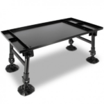 Ngt Giant Dynamic Biwy Table 1 Ngt Giant Dynamic Biwy Table