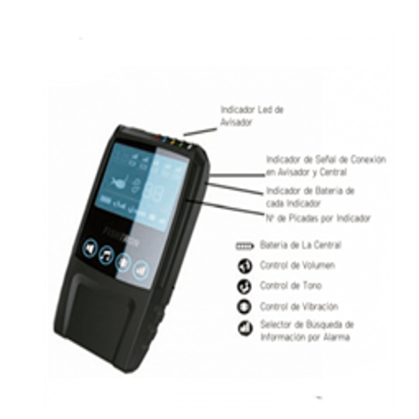 RECEPTOR-V4 RECEPTOR-V4