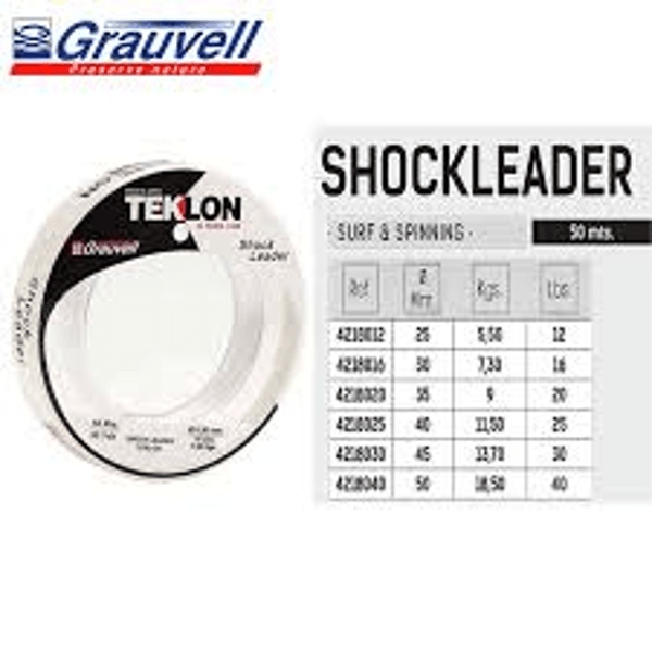 VORTEKS-TEKLON-SHOCK-LEADER VORTEKS-TEKLON-SHOCK-LEADER