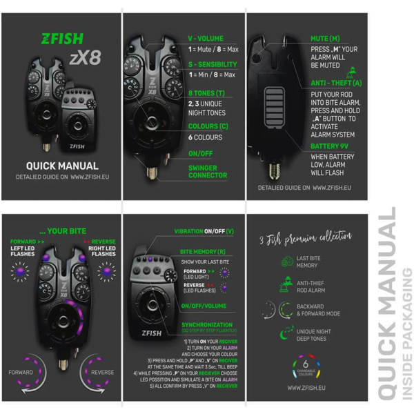 ZFISH ZX8 6 ZFISH ZX8 6